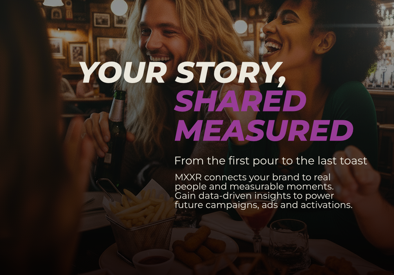 Your story, shared measured